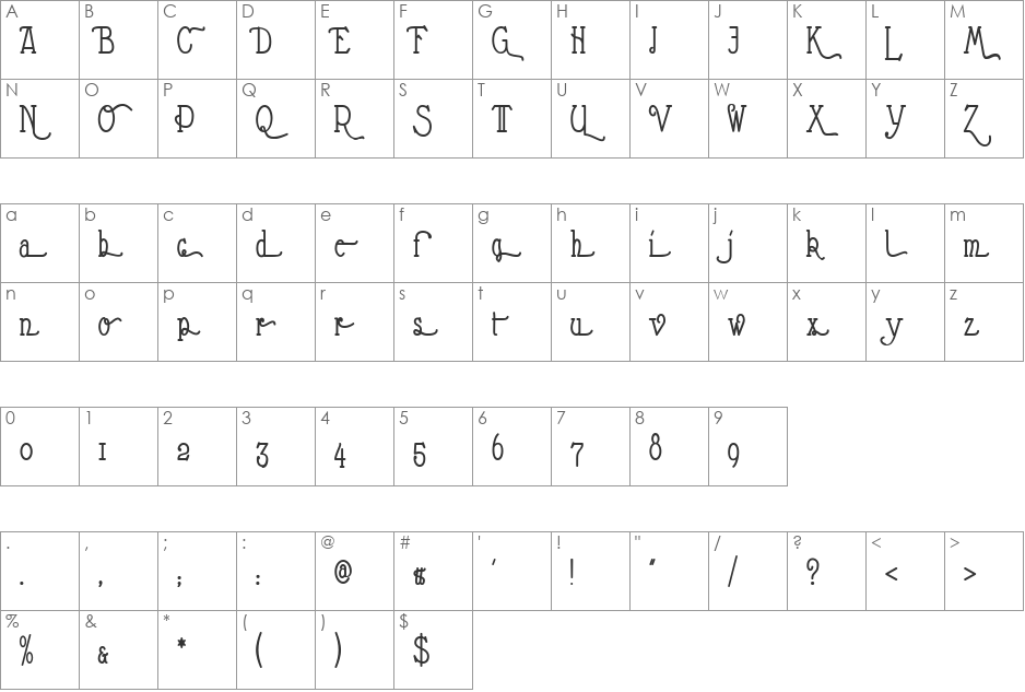 Nathan Alternates Condensed font character map preview