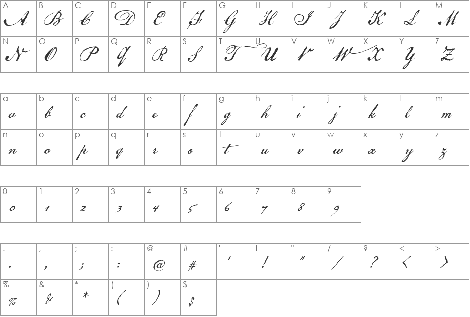 National Archive font character map preview