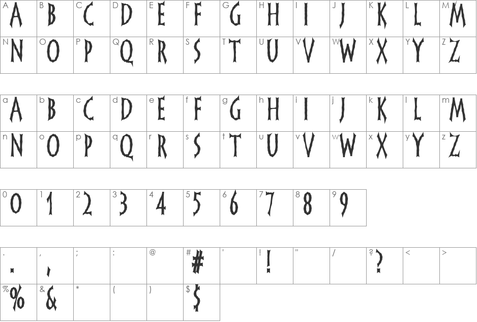 Native American font character map preview