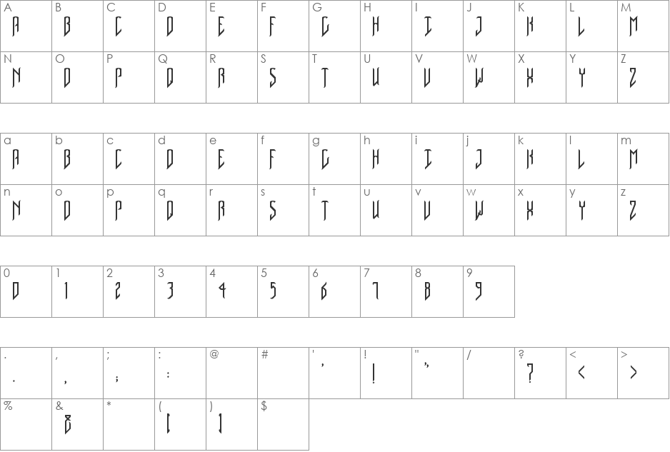 Native Dancer font character map preview