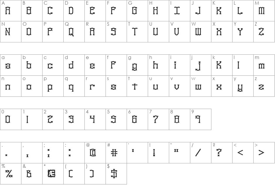 Naughts BRK font character map preview