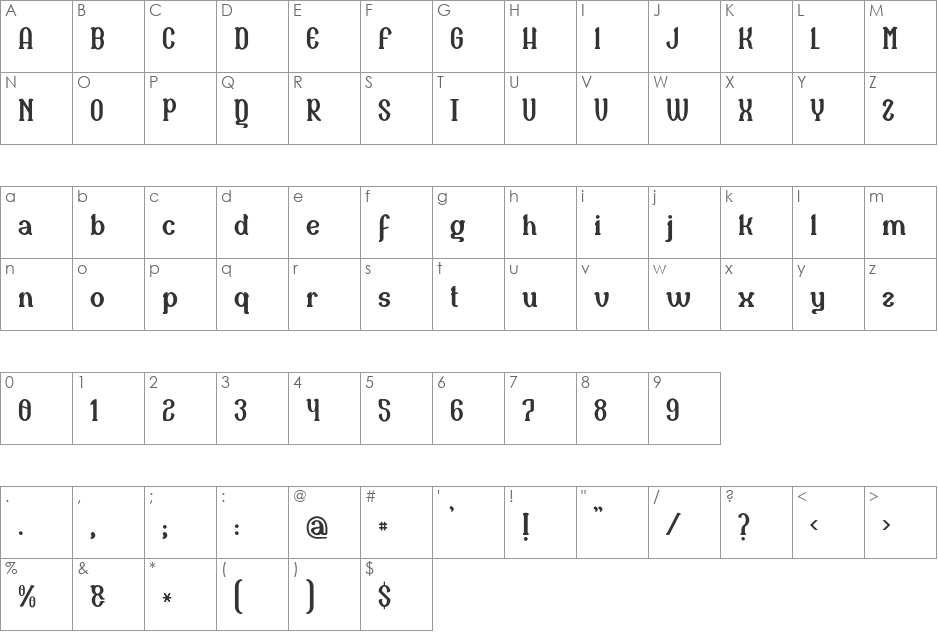 Naula font character map preview