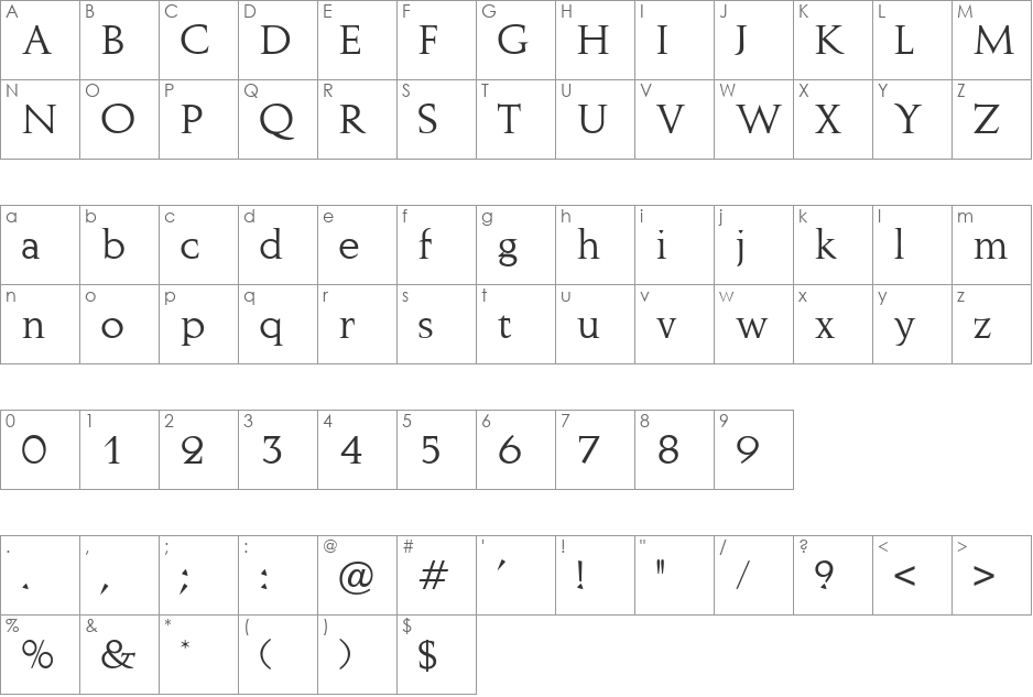Naushen font character map preview