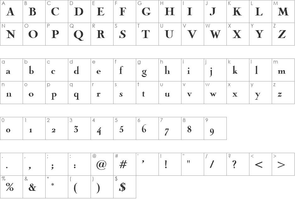 NavajoBlack font character map preview