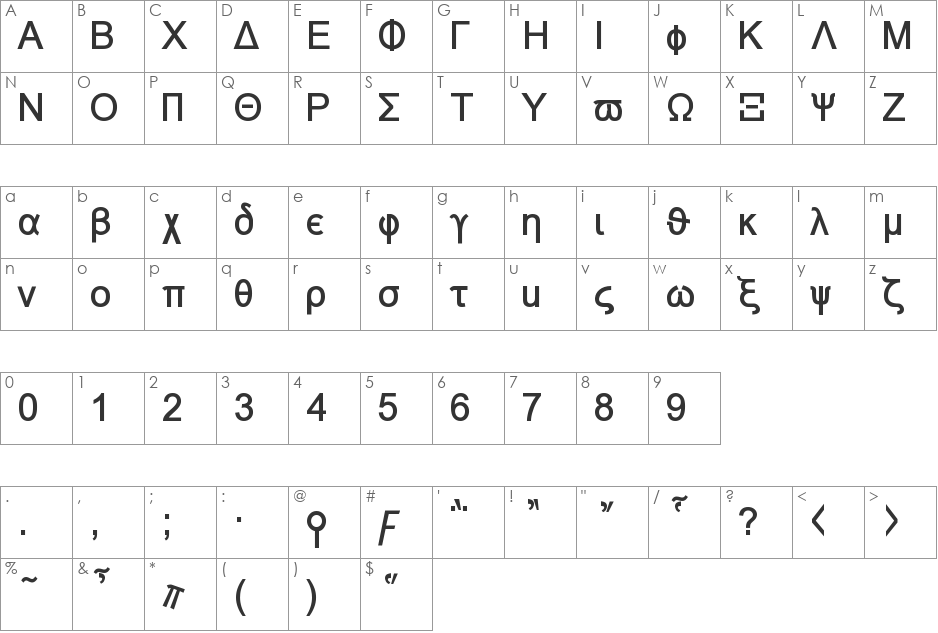 Naxos font character map preview