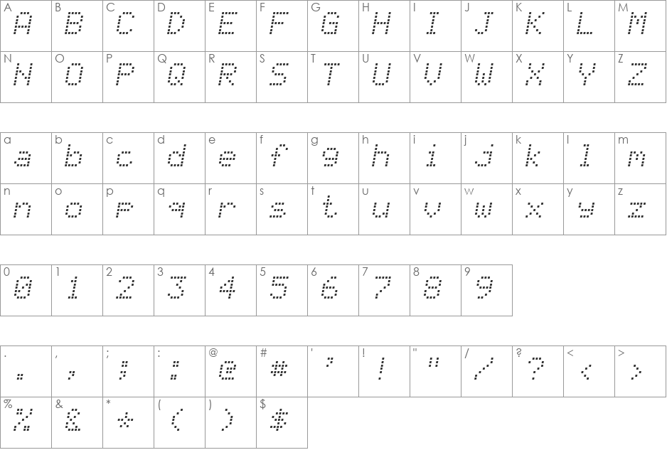 NBP Readout font character map preview