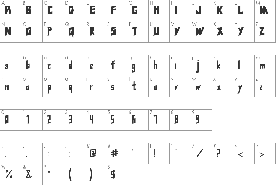 Ncdms font character map preview