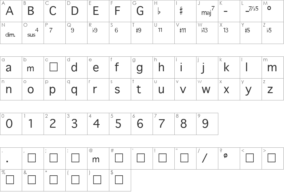 NChords font character map preview