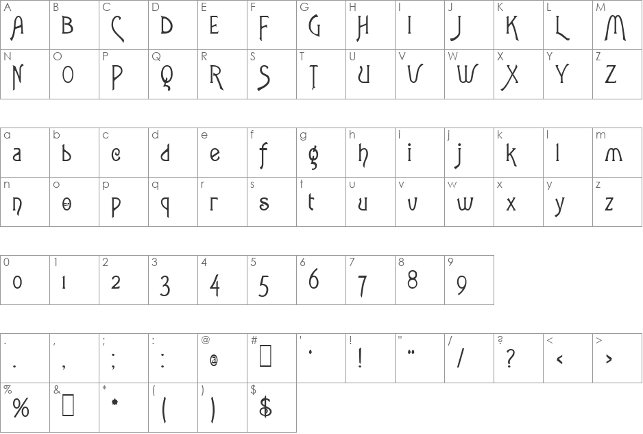 Neaten font character map preview