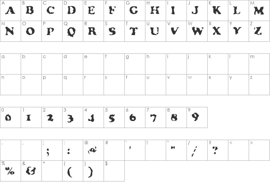 Neatified font character map preview