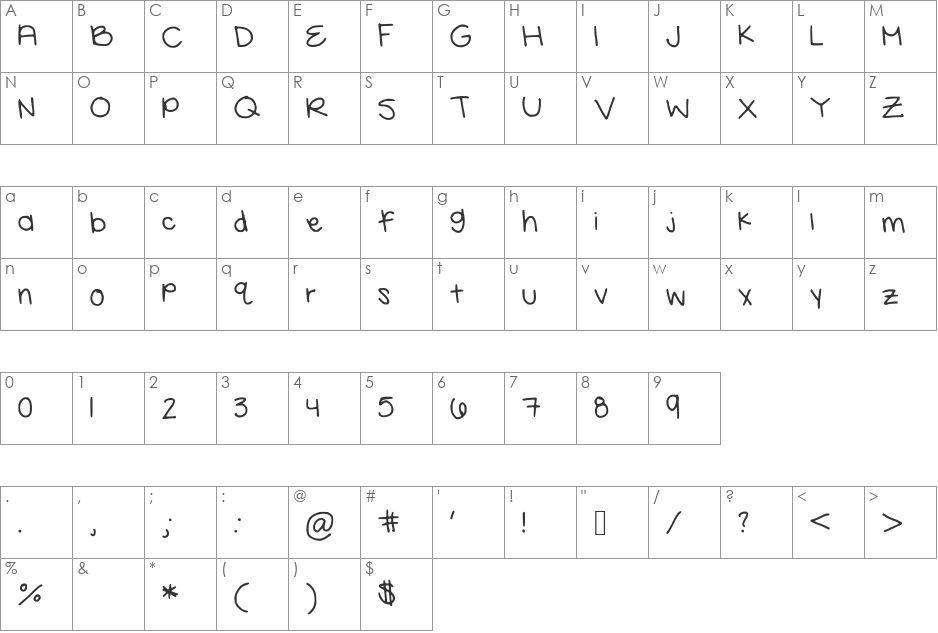 Neatnpretty font character map preview