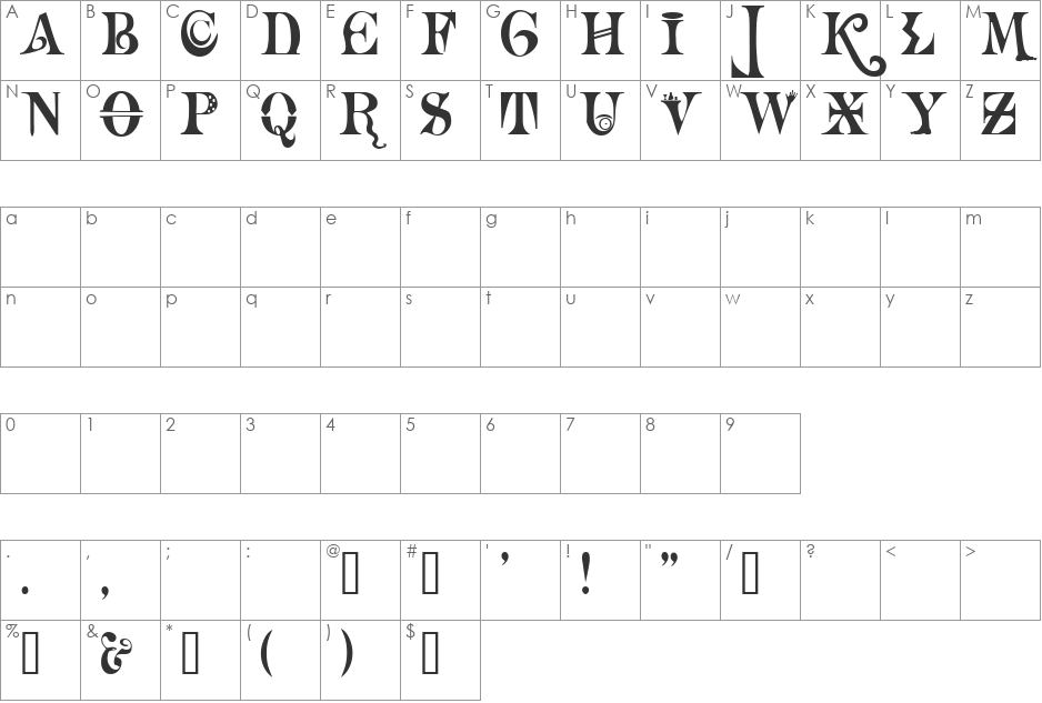 Necromantic font character map preview