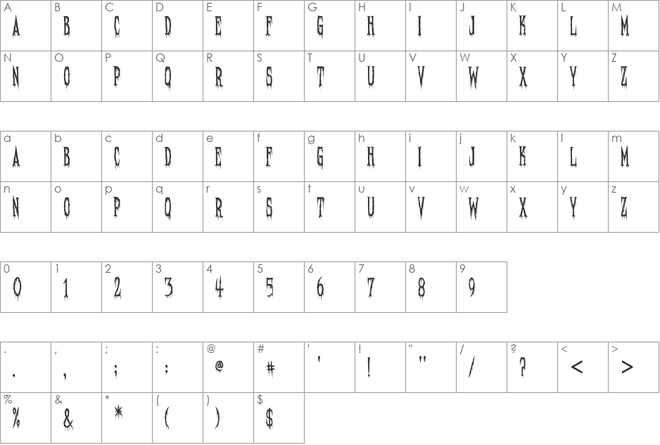 Needleteeth Creepy font character map preview