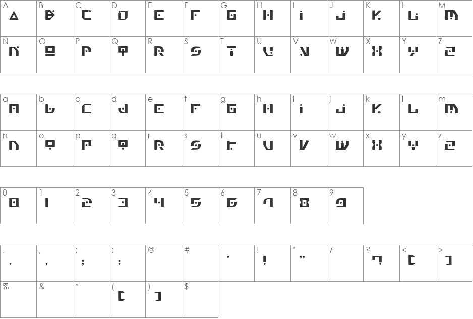 Neeleshwaram font character map preview