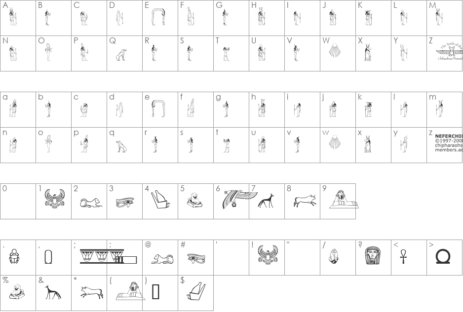 Neferchichi font character map preview