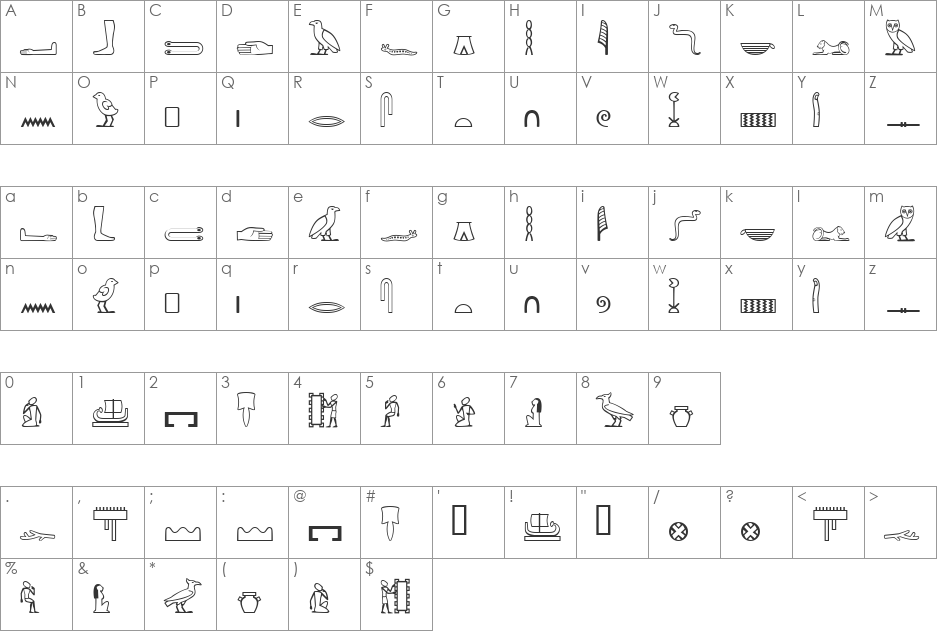 NEFERCHICHI HIEROGLYPHS font character map preview