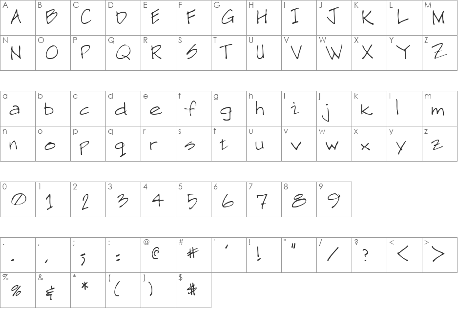 Neil font character map preview