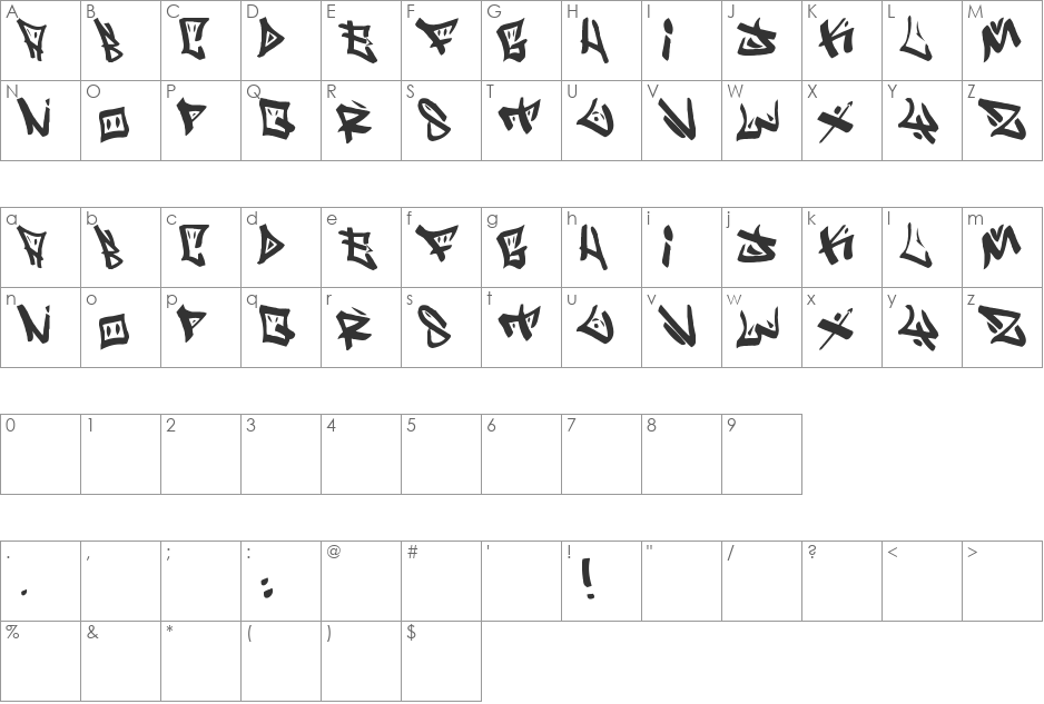 Neo Bopollux : The Remix font character map preview