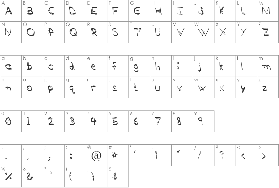 Neo-Punk Handwrite font character map preview