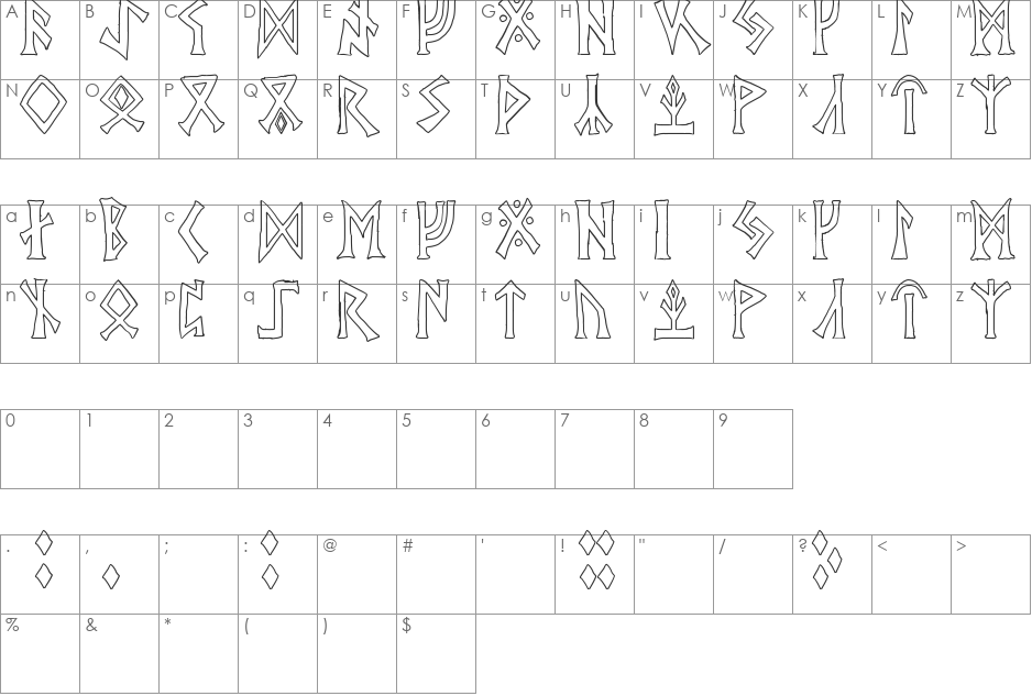 NeoFuthark font character map preview
