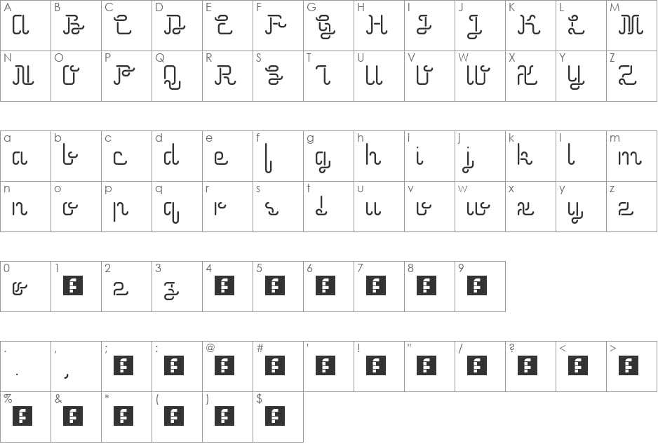 Neonic font character map preview