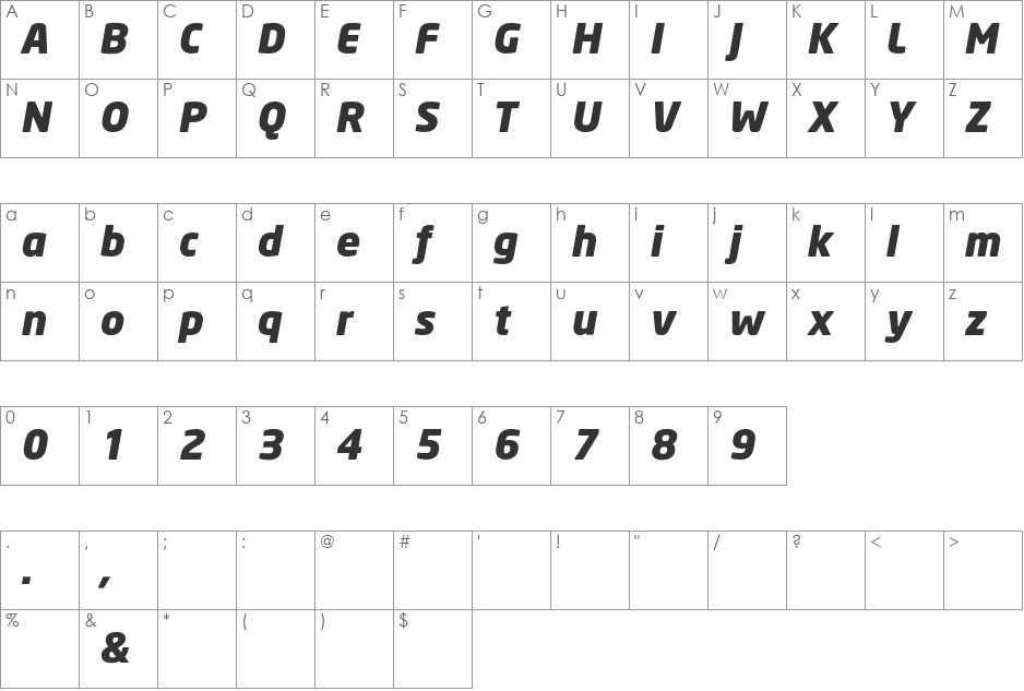 NeoSans font character map preview
