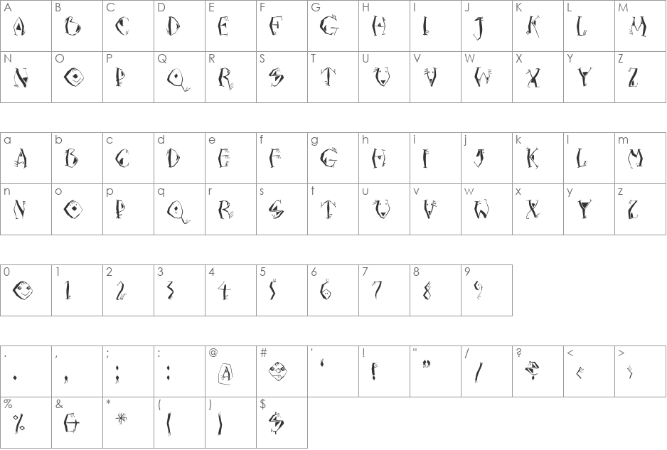 Neptunia font character map preview
