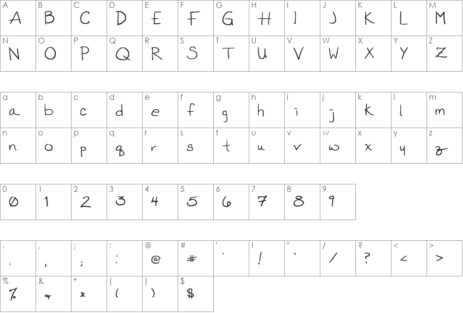 Nerd Girl Chickenscratch font character map preview