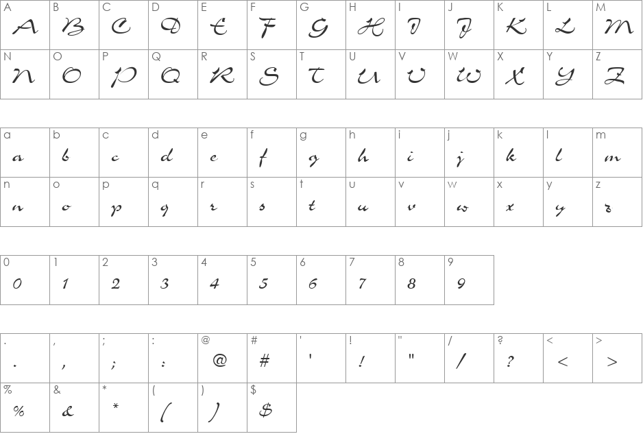 Nereide font character map preview