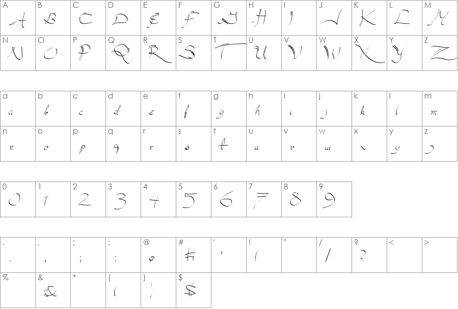 Nero D'Avola font character map preview