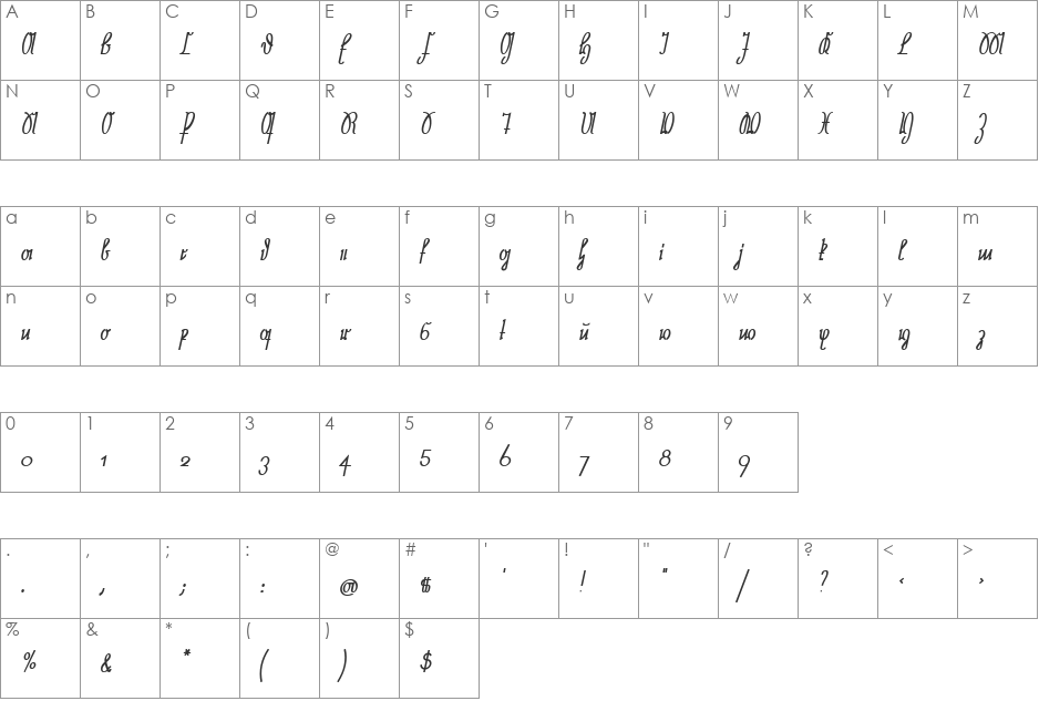 Neue Rudelskopf font character map preview