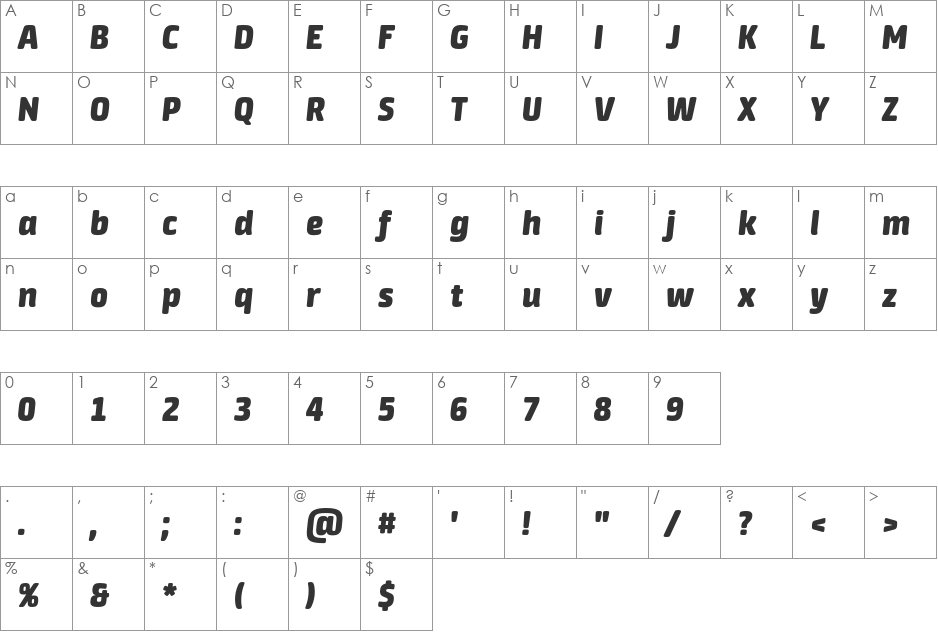 Neuron font character map preview