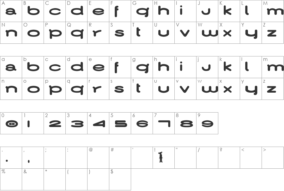 NewUnicodeFont font character map preview