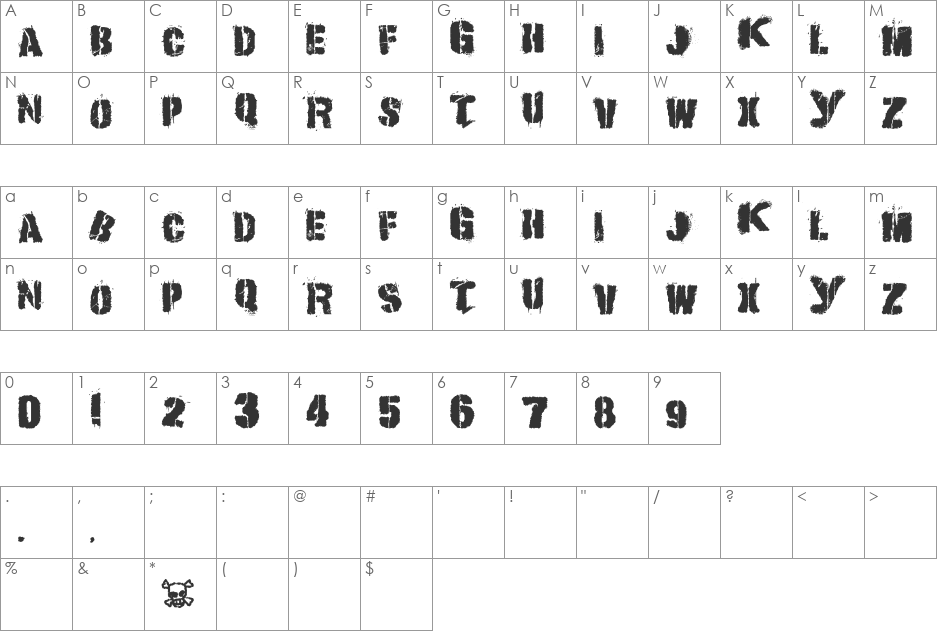 NewUnicodeFont font character map preview