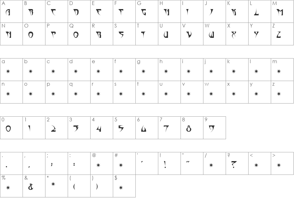 Newveau font character map preview