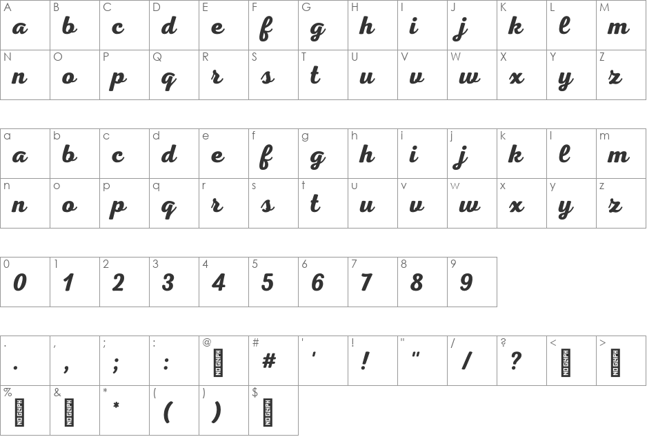 Nexa Script font character map preview