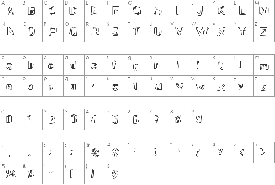 Nexerchist font character map preview