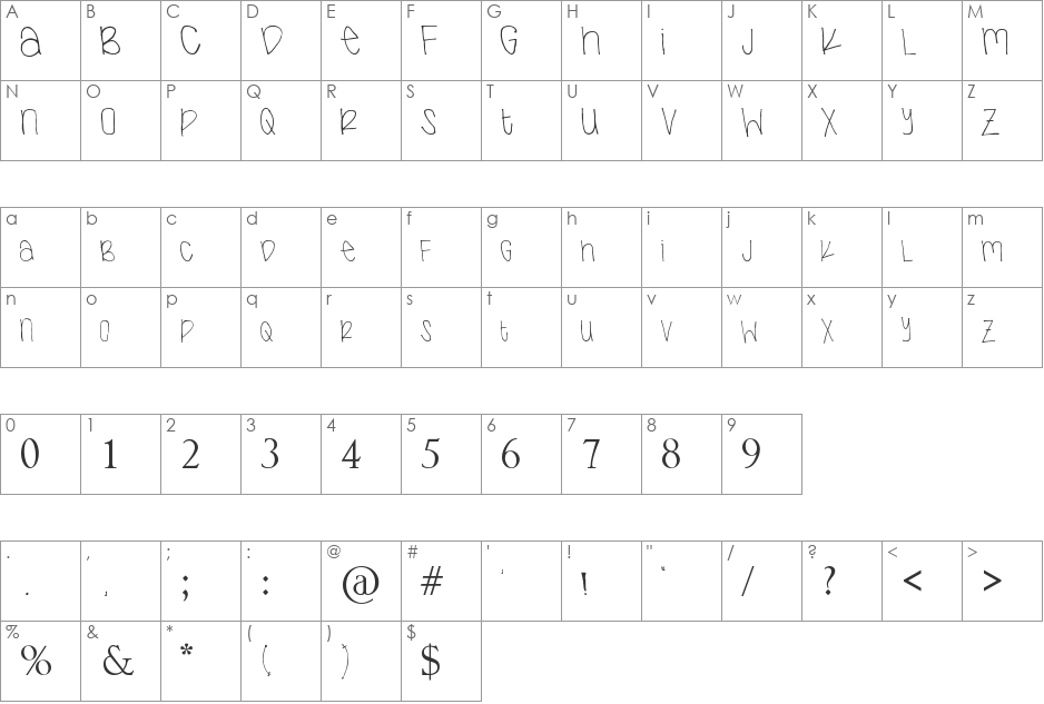 next font character map preview