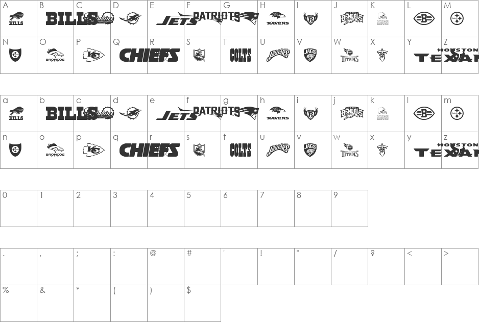 NFL AFC font character map preview