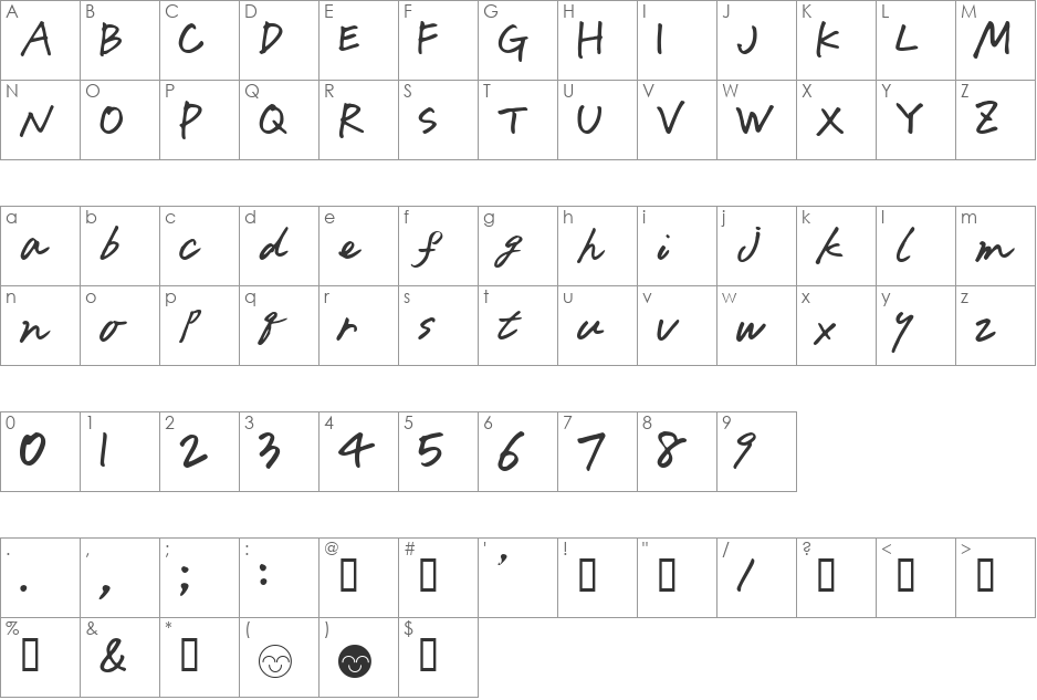 Nicocyan font character map preview