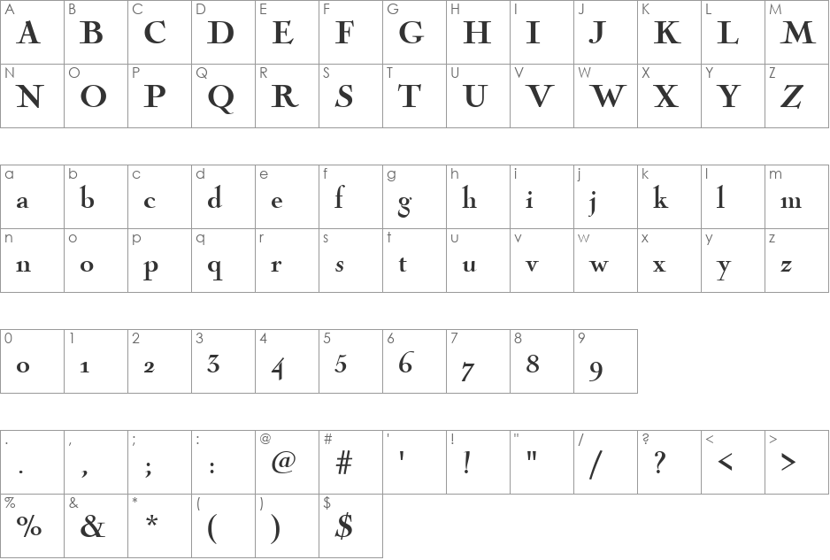 NicolasCocT font character map preview