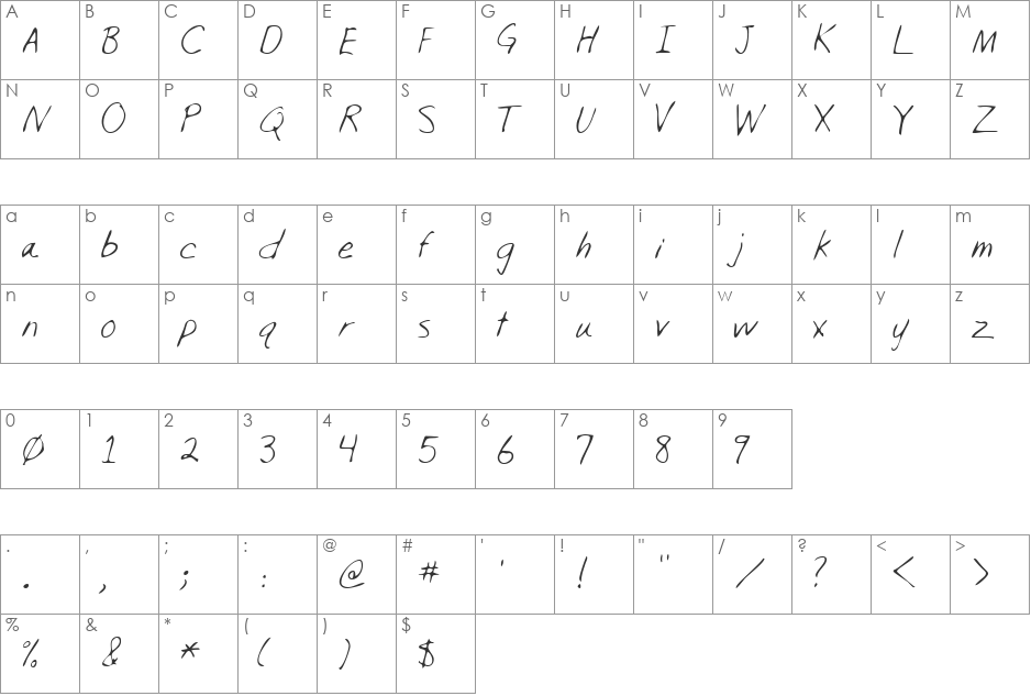 NicolasHand font character map preview