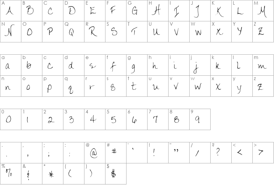 Nicole font character map preview