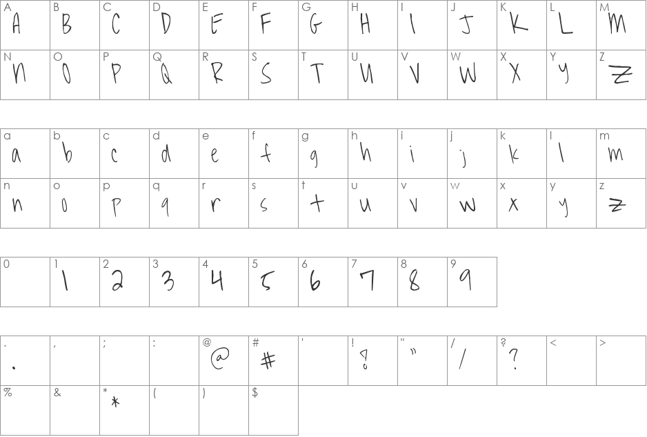 Nicole's Handwriting font character map preview