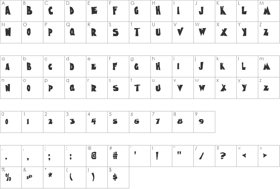 Nightmare AOE font character map preview