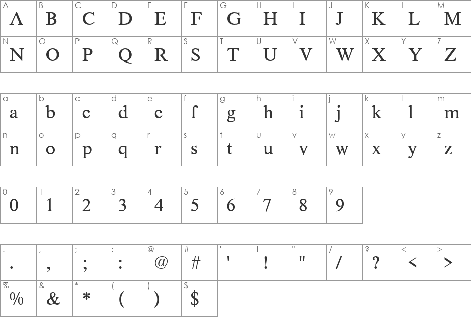 NimbusRomNo2TReg font character map preview
