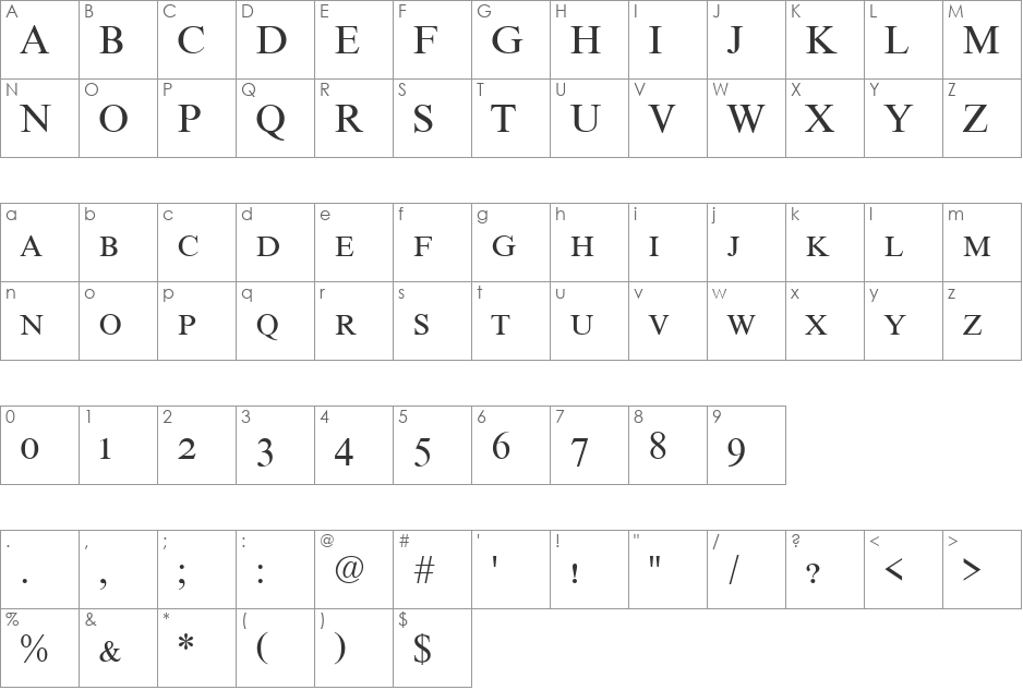 NimbusRomNo9SCT font character map preview