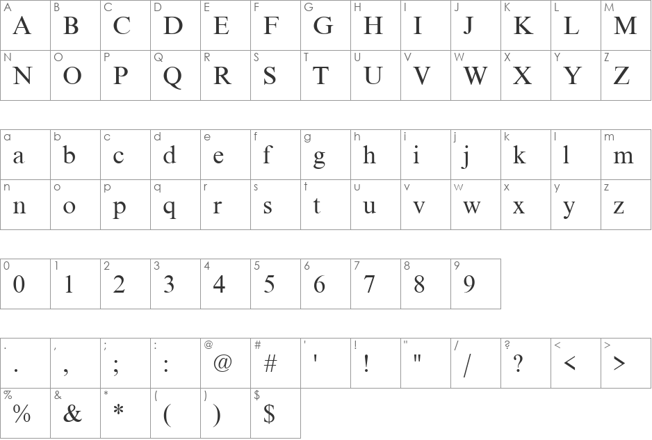 NimbusRomNo9T font character map preview