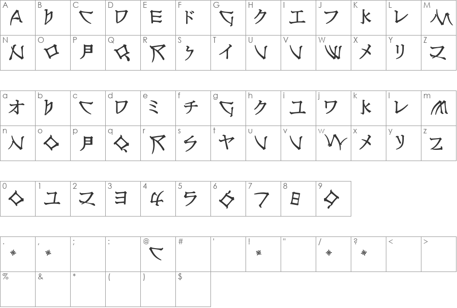 NipponLatin-Bold font character map preview