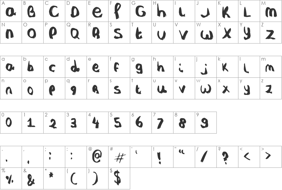 Nobody's Perfect font character map preview